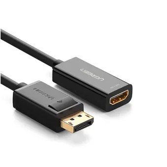 Công Ty Sản Xuất & Xuất Khẩu Dây Cáp Sạc HDMI Uy Tín Tại Việt Nam